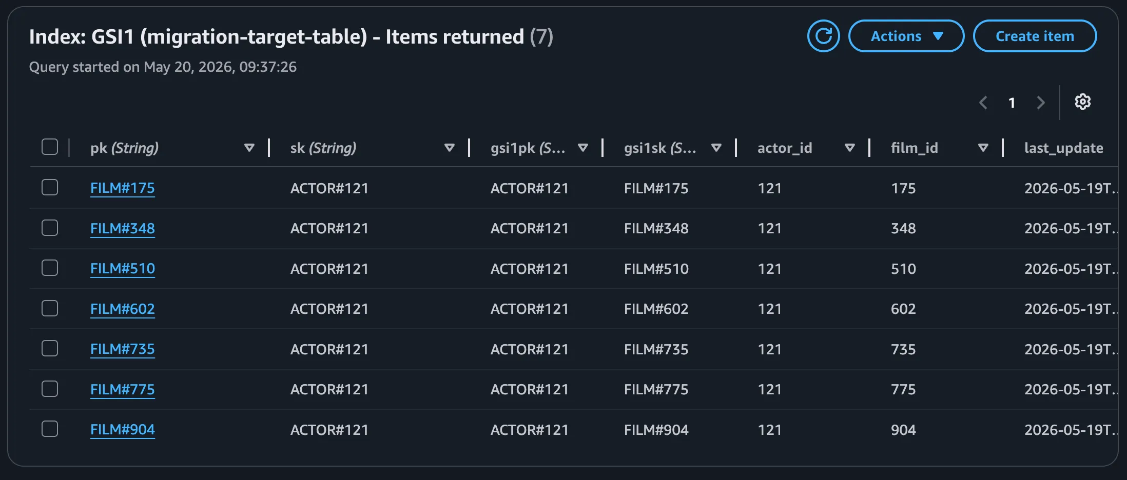 Screenshot of a query of a DynamoDB table by GSI