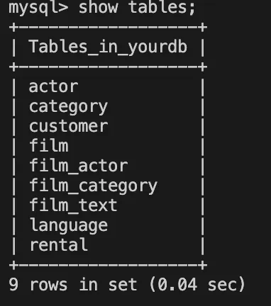 Query result of SHOW TABLES; for the source database in Aurora MySQL