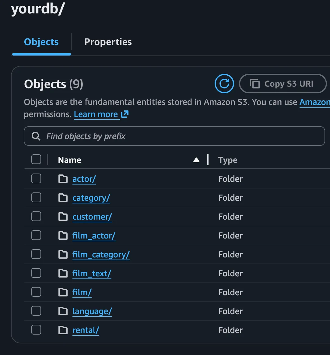 S3 target bucket in the AWS Console