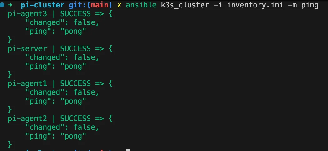 Ansible successfully pings every node Screenshot of the return value of an ansible command to ping every node in the inventory